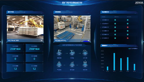 數(shù)字化轉(zhuǎn)型升級(jí)碩果累累 廣日電梯與日立電梯天津入選國家級(jí)智能制造示范工廠優(yōu)秀場(chǎng)景