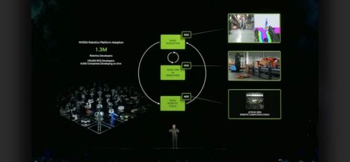 英偉達(dá)攜手九號(hào)公司發(fā)布Nova Orin開發(fā)者套件，簡化自主移動(dòng)機(jī)器人二次開發(fā)流程