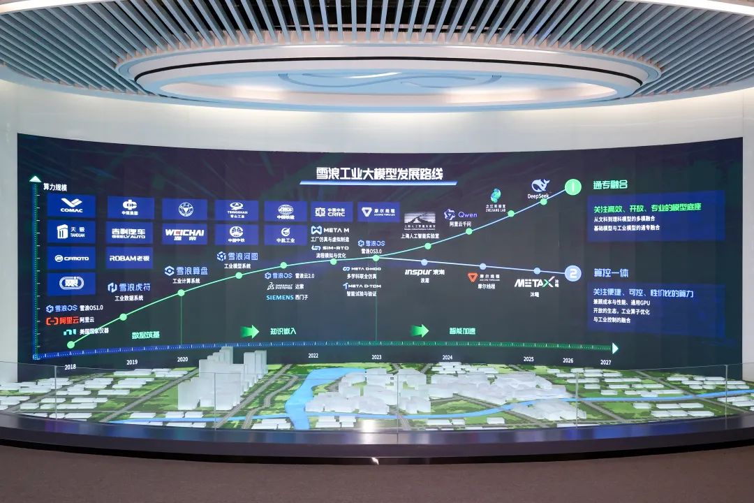 無錫市長調研人工智能企業(yè)，強調“AI+工業(yè)”融合創(chuàng)新驅動智能產(chǎn)品技術發(fā)展